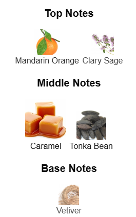 Fragrance Notes