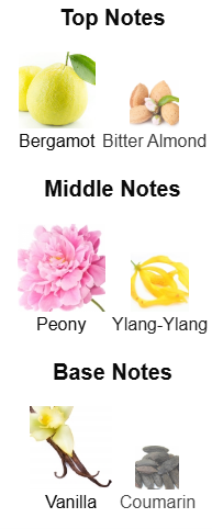 Fragrance Notes
